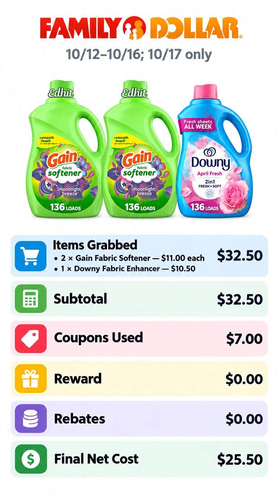 Gain Fabric Softener and Downy Fabric Enhancer Deal