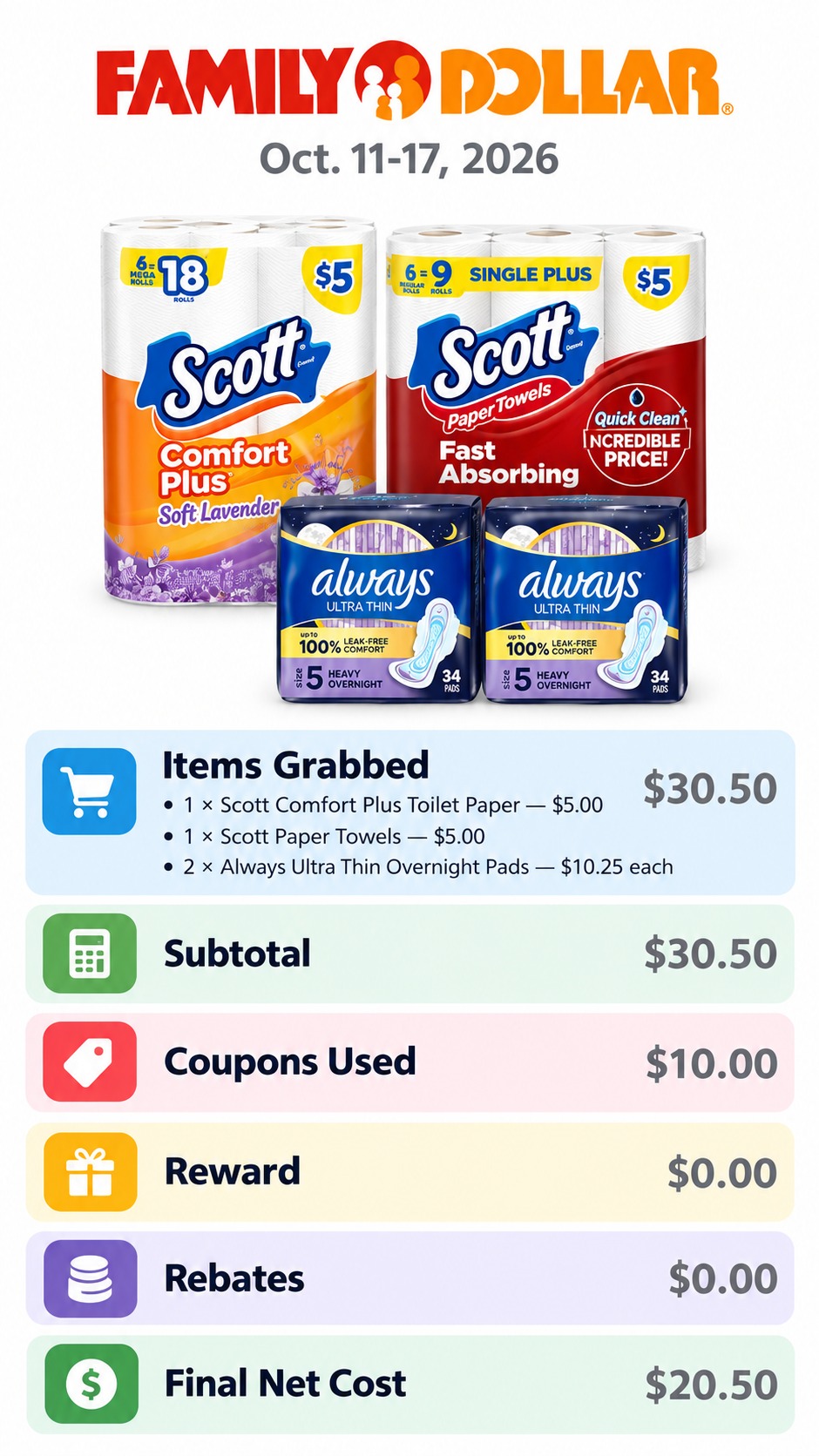 Scott and Always Paper and Menstrual Care Bundle