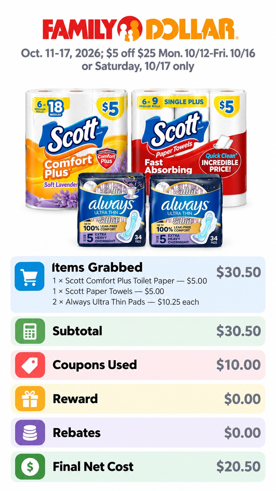 Scott Paper Products and Always Pads Deal
