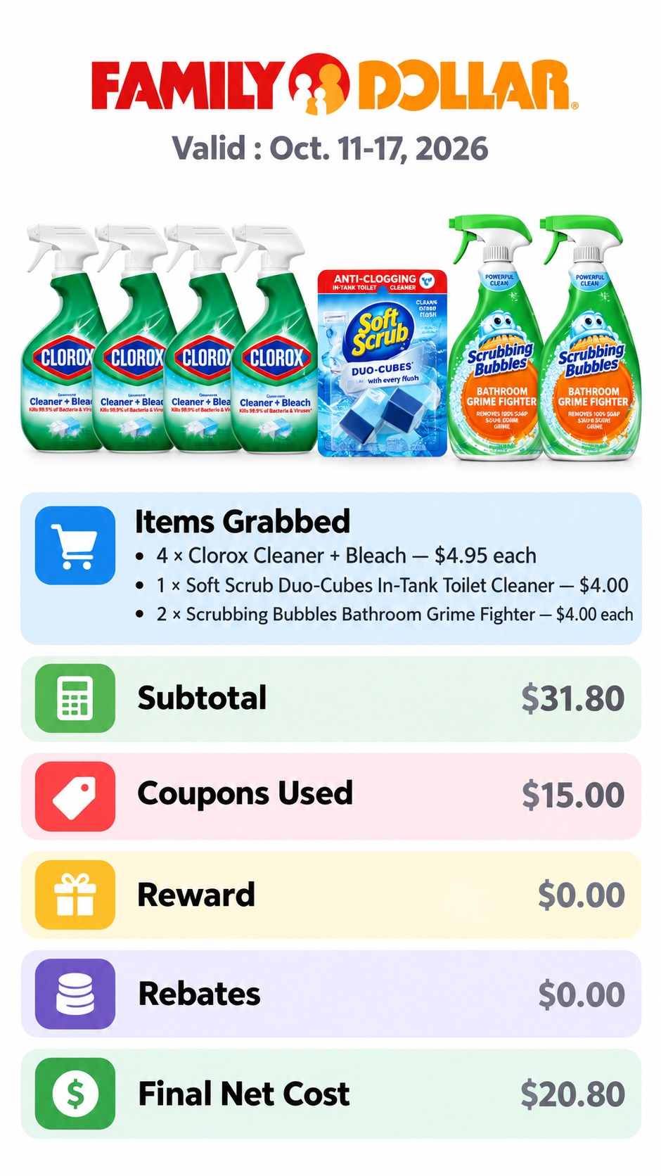Clorox, Soft Scrub & Scrubbing Bubbles Cleaning Deal