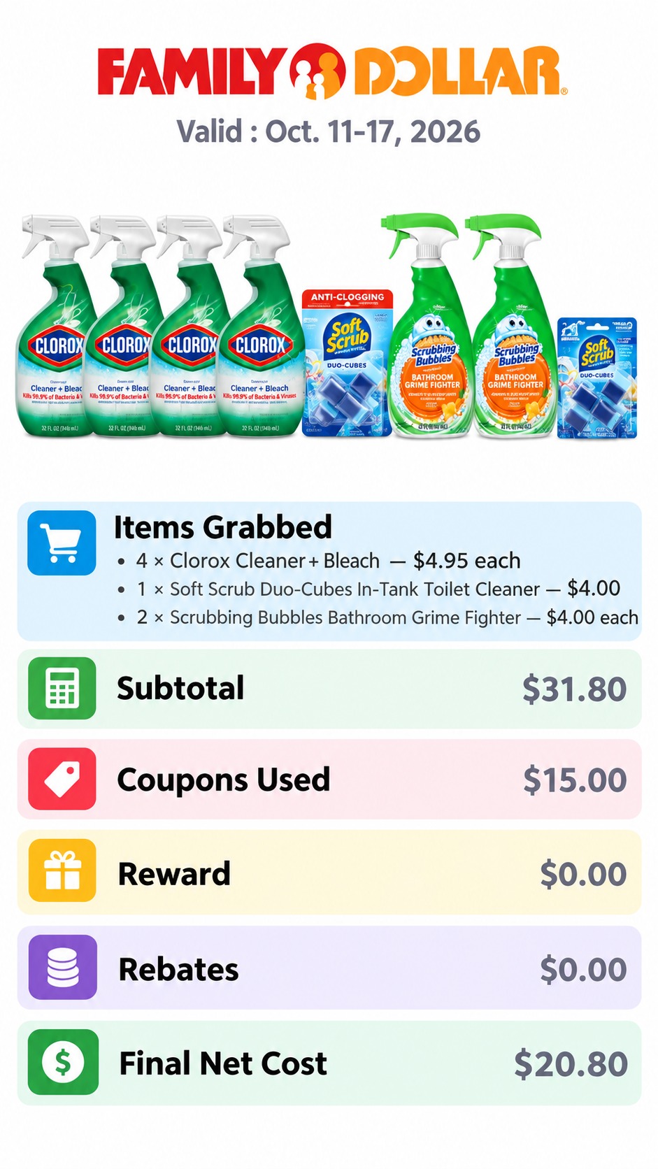 Clorox, Soft Scrub and Scrubbing Bubbles Household Cleaning Deal