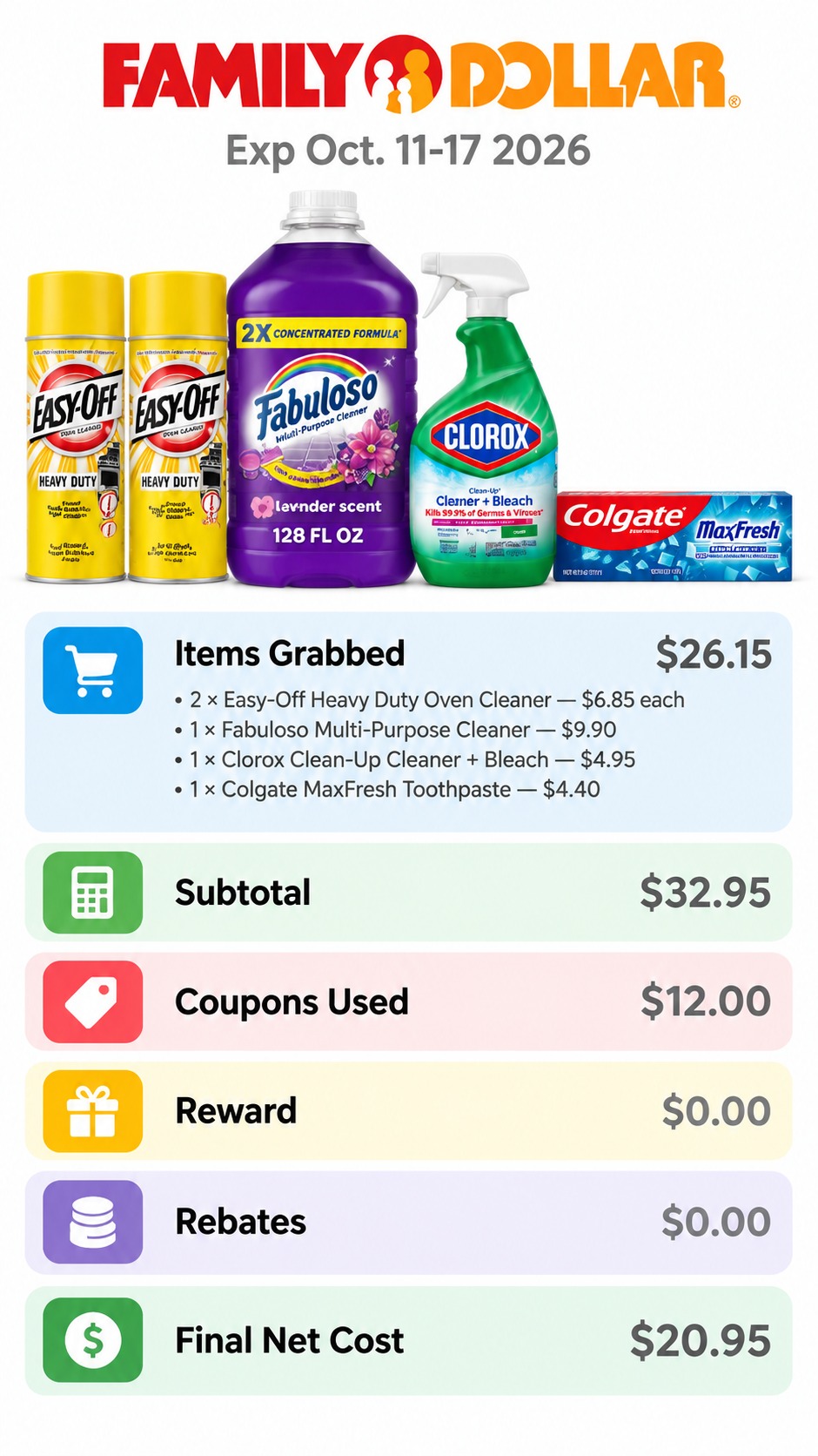 Easy-Off, Fabuloso, Clorox and Colgate Cleaning Basket