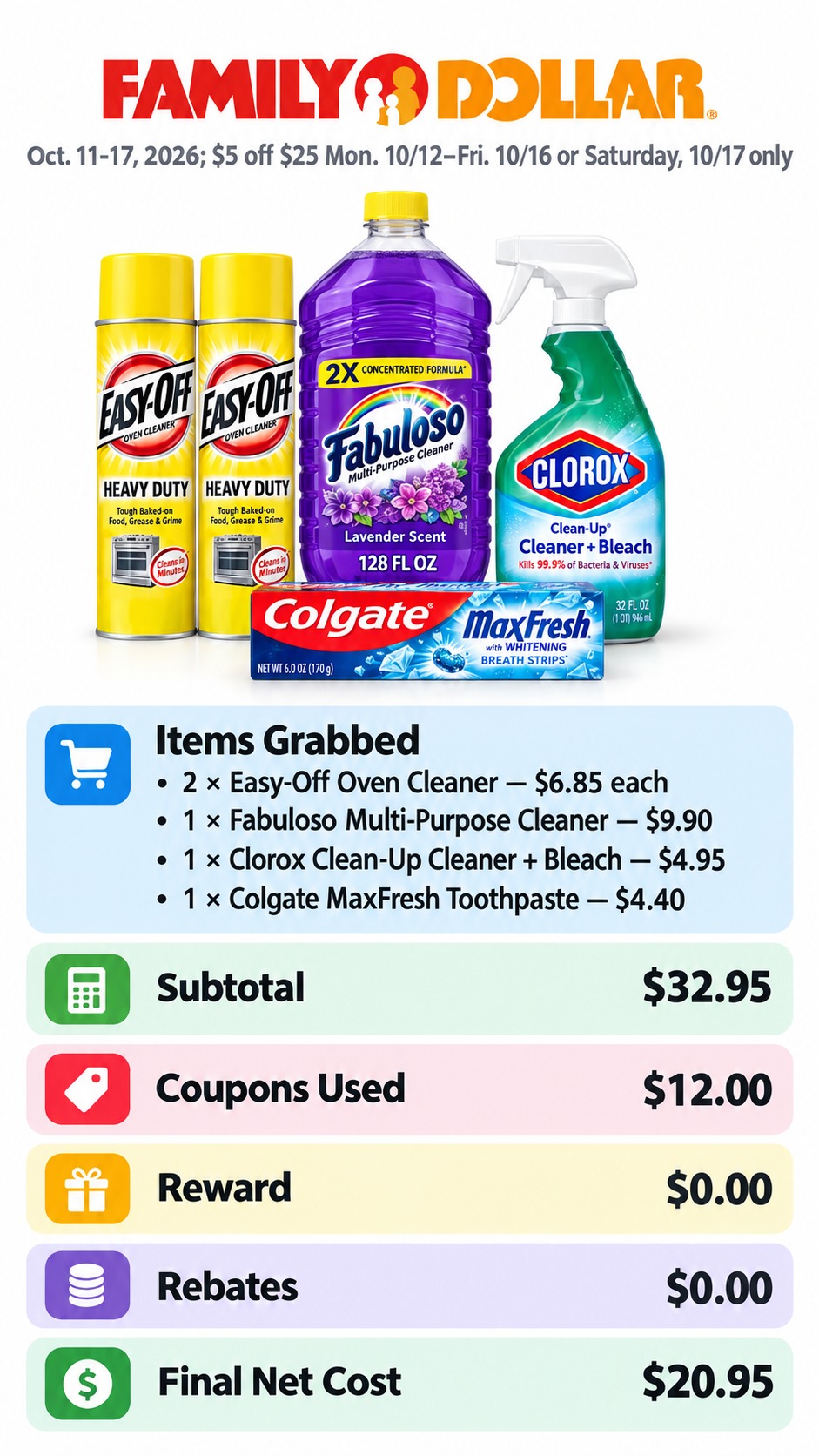 Easy-Off, Fabuloso, Clorox and Colgate Household Bundle