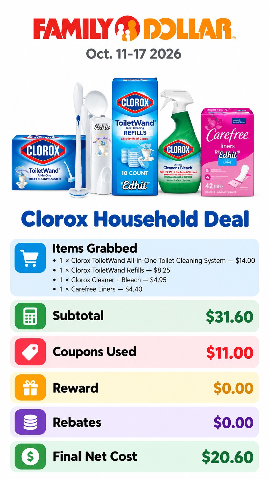 Clorox Cleaning Products and Carefree Liners