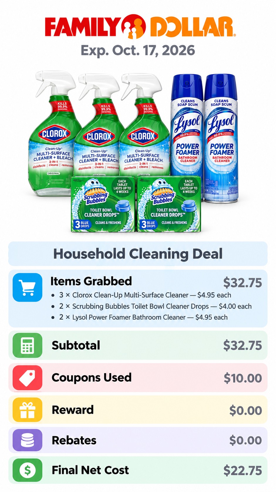 Clorox, Scrubbing Bubbles and Lysol Household Cleaning Bundle