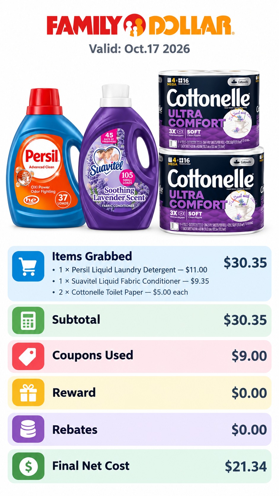 Persil, Suavitel and Cottonelle Laundry and Paper Goods Deal