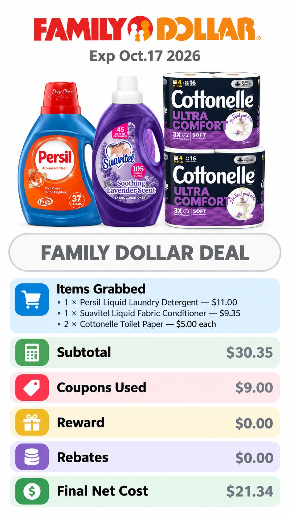 Persil, Suavitel, and Cottonelle Laundry and Paper Goods Deal