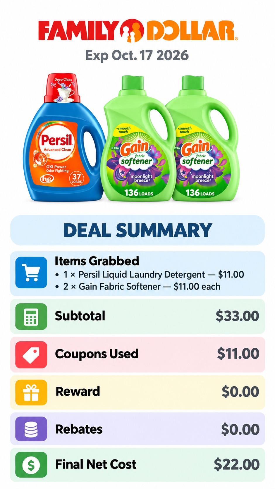 Persil Detergent and Gain Fabric Softener Deal