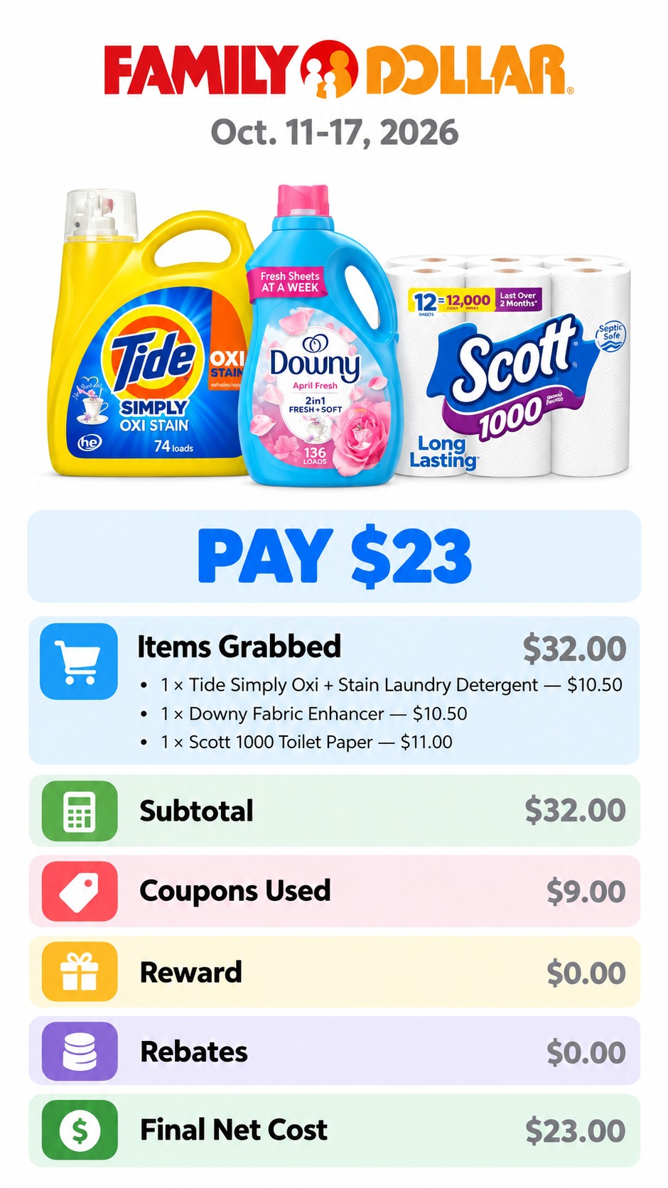Tide, Downy, and Scott Household Essentials Deal