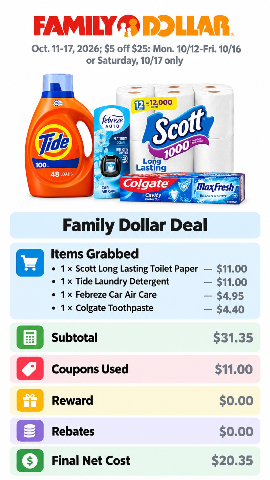 Scott, Tide, Febreze & Colgate Household Deal