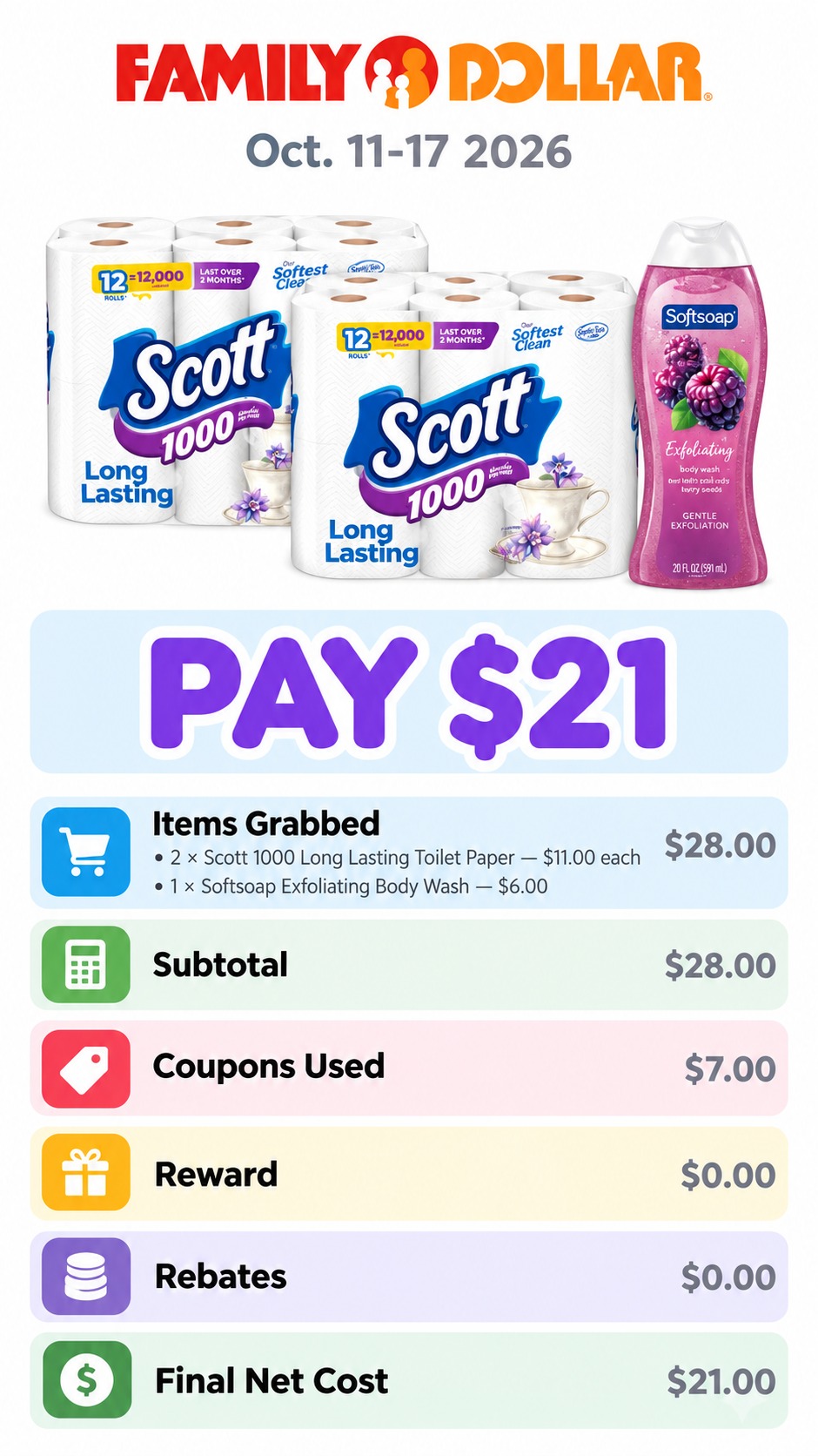Scott Toilet Paper and Softsoap Body Wash