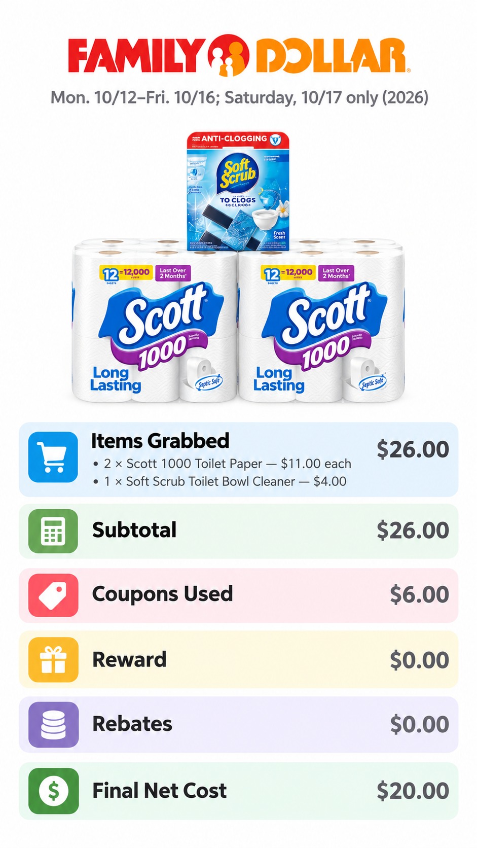 Scott Toilet Paper and Soft Scrub Cleaner
