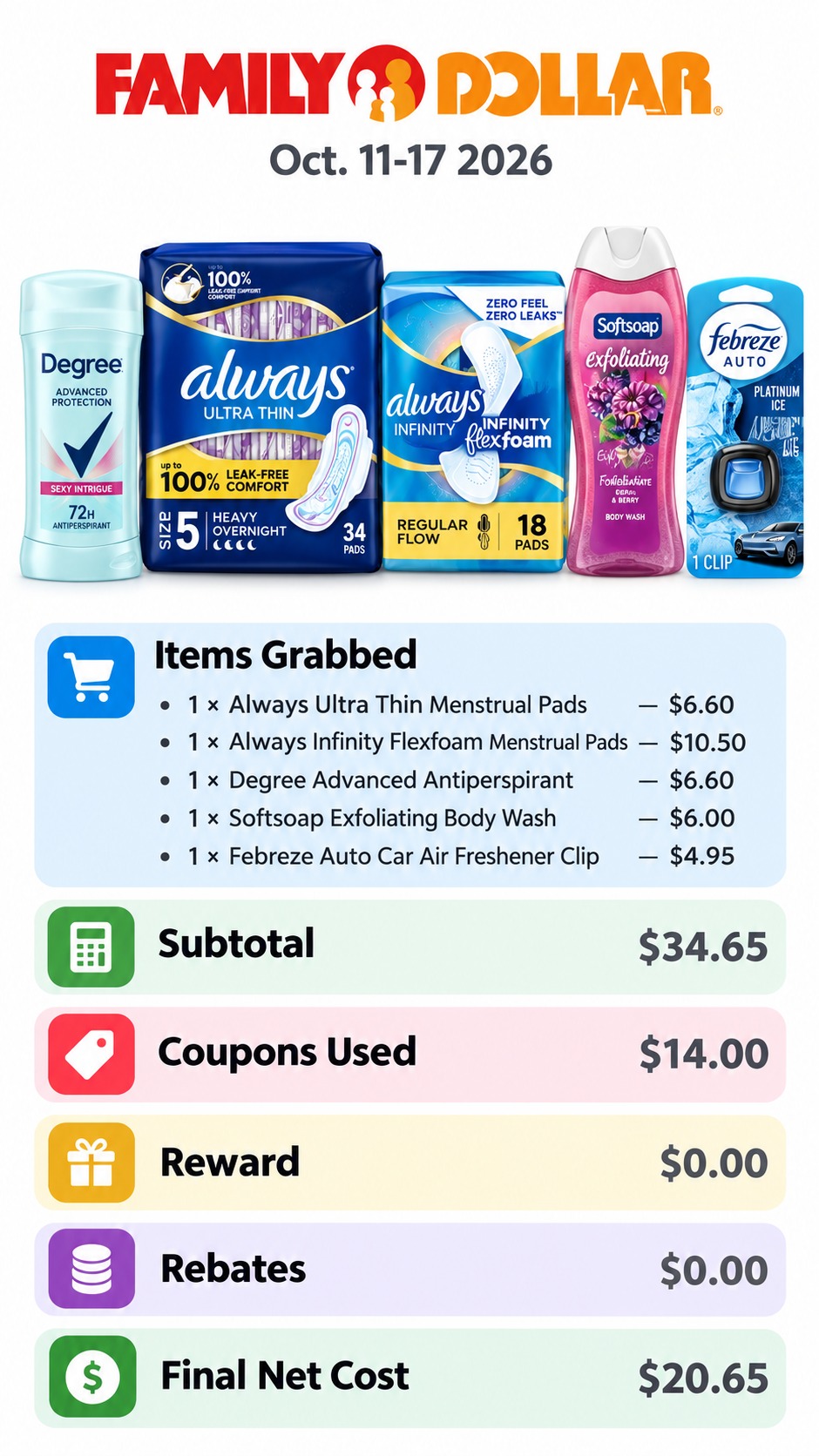 Always, Degree, Softsoap and Febreze Personal Care Basket