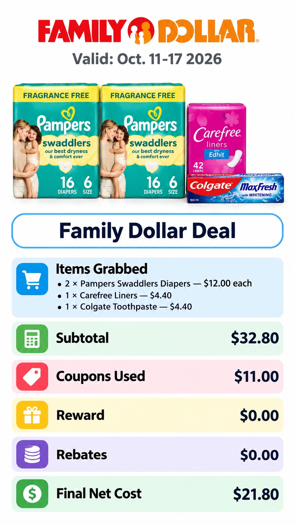 Pampers, Carefree and Colgate Family Dollar Deal