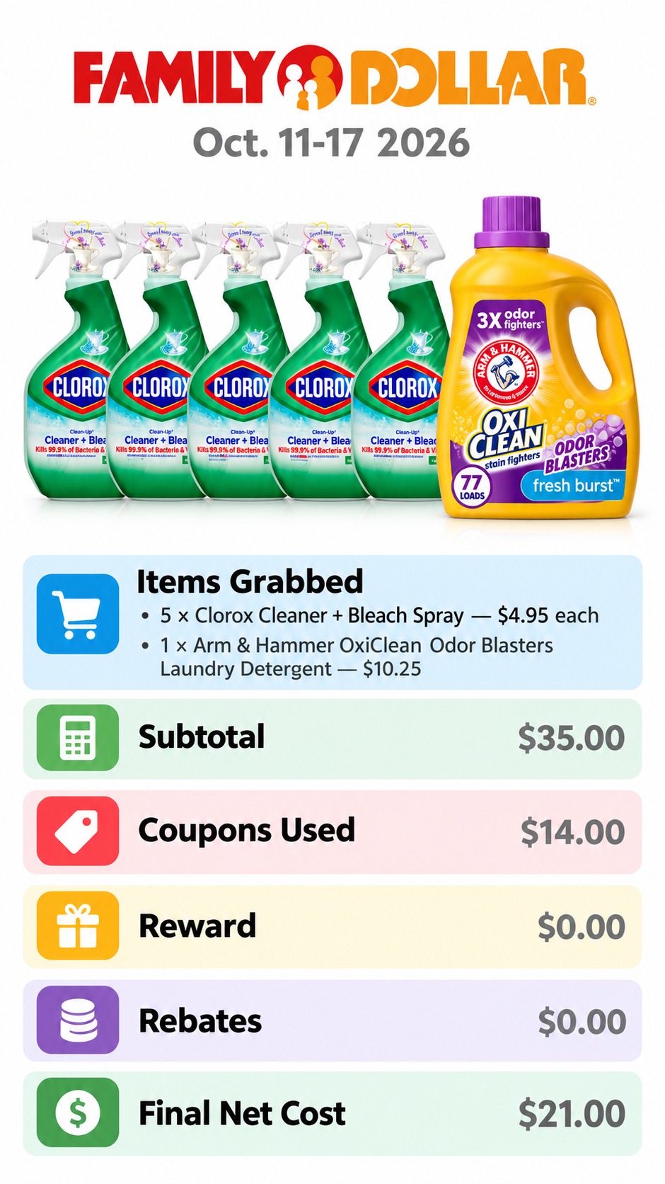 Clorox Cleaner and Arm & Hammer Laundry Detergent Deal
