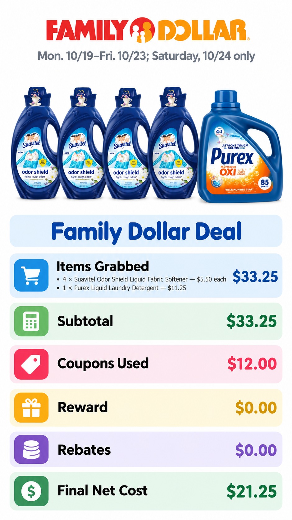 Suavitel Fabric Softener and Purex Detergent Bundle