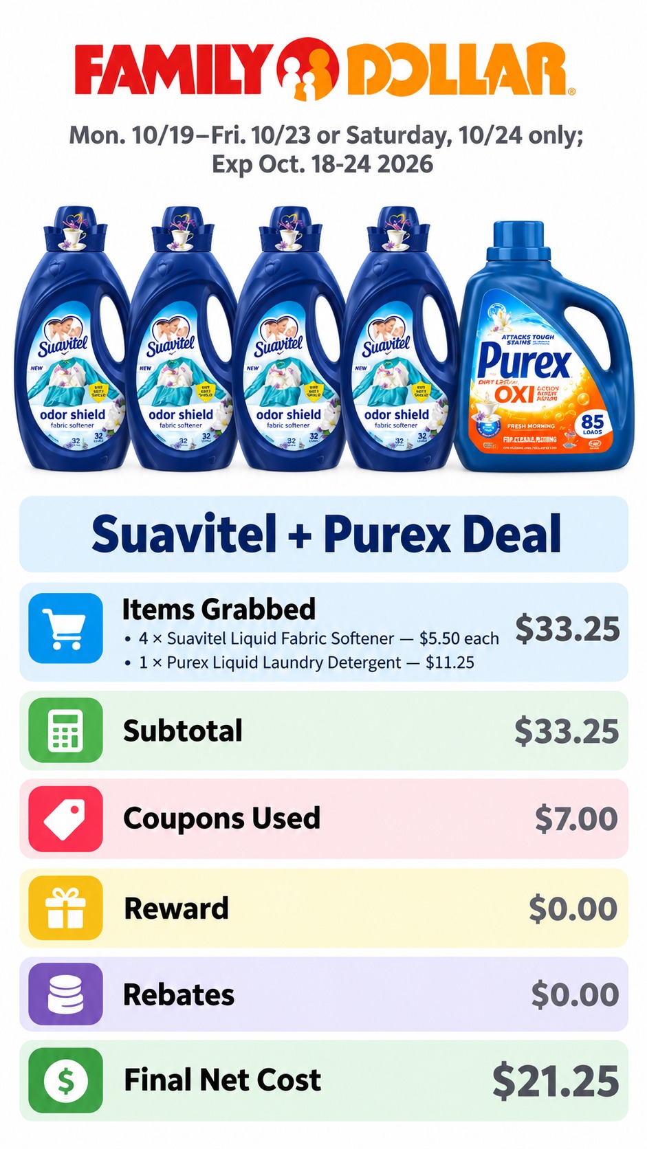 Suavitel Fabric Softener and Purex Laundry Detergent Deal