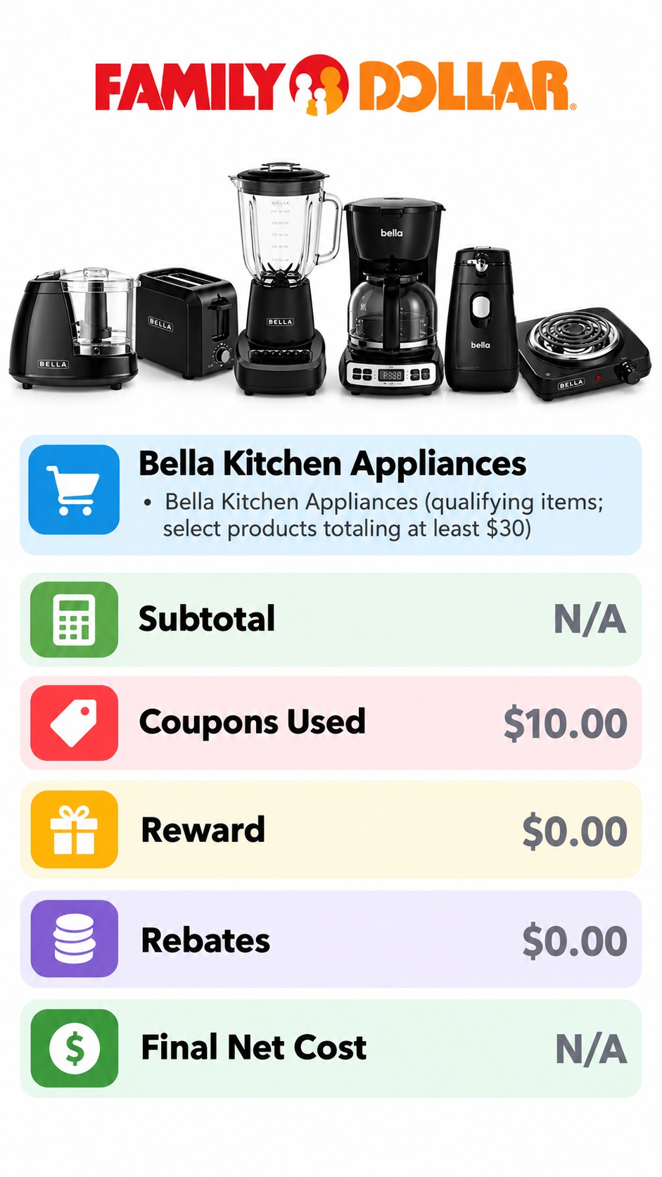 Bella Kitchen Appliances Spend-and-Save Offer