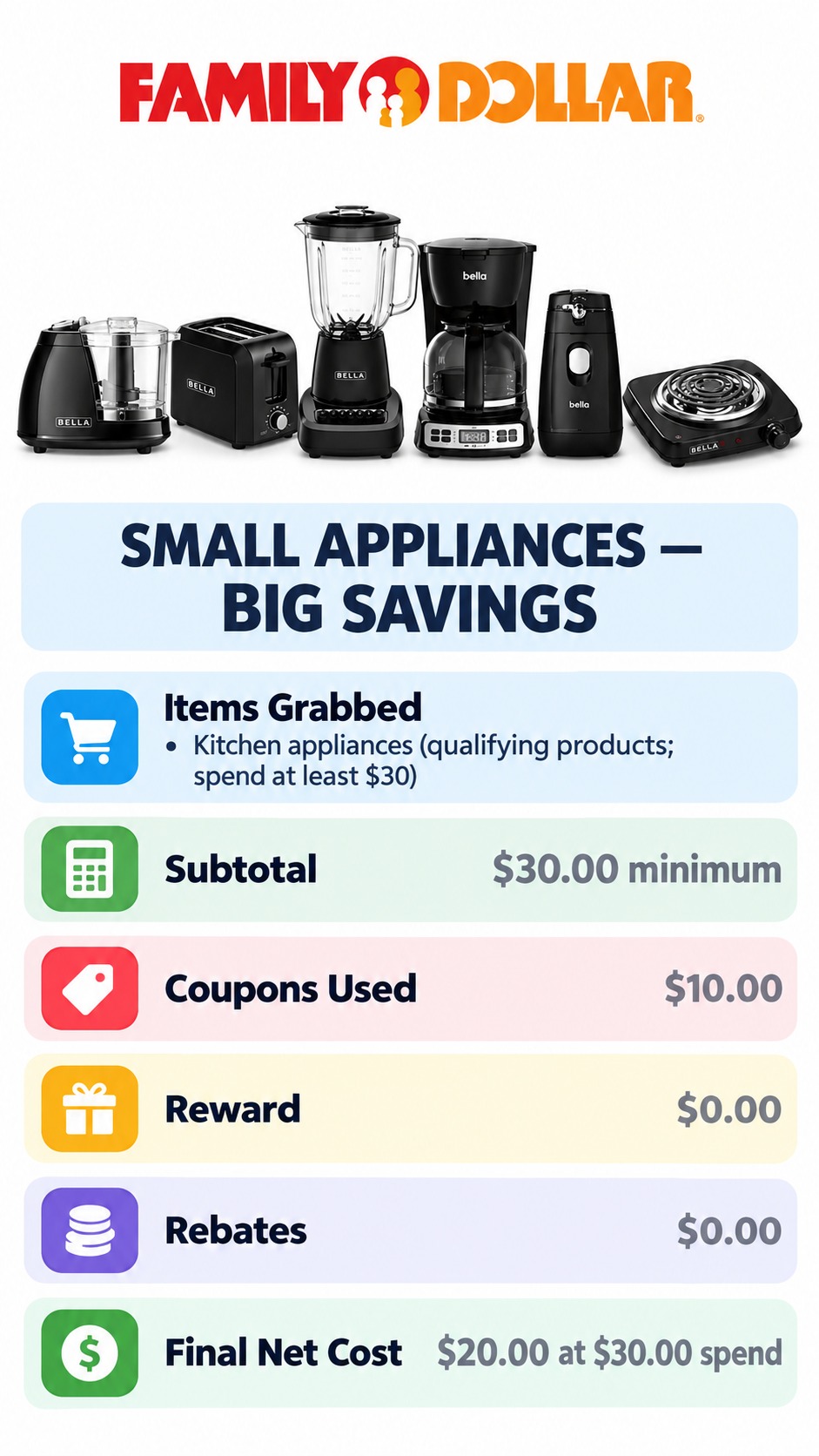 Bella Kitchen Appliances