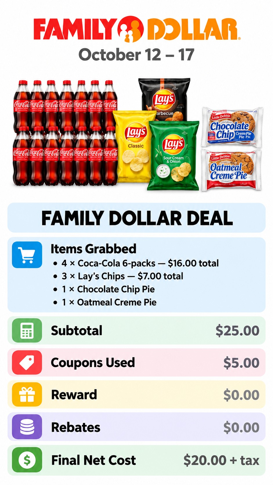 Coca-Cola, Lay's Chips, and Snack Pies $25 Basket