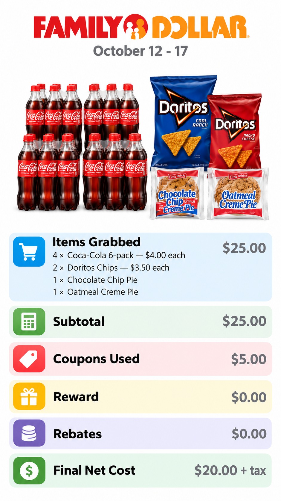 Coca-Cola, Doritos & Pie $25 Basket