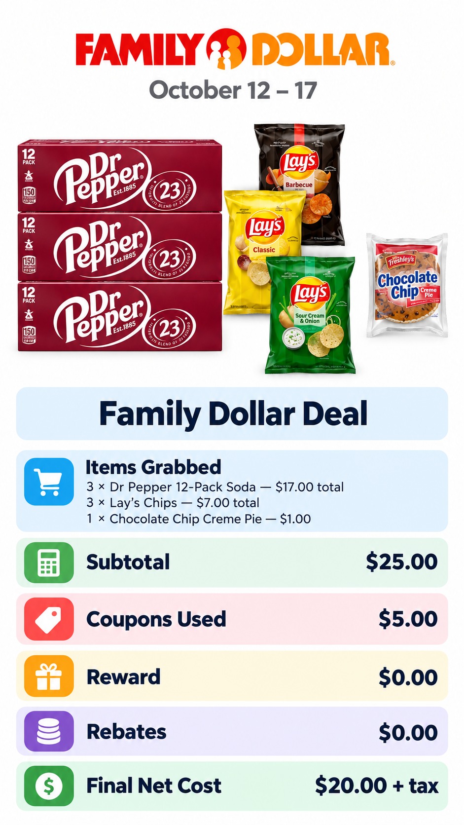 Dr Pepper and Lay’s Family Dollar Basket