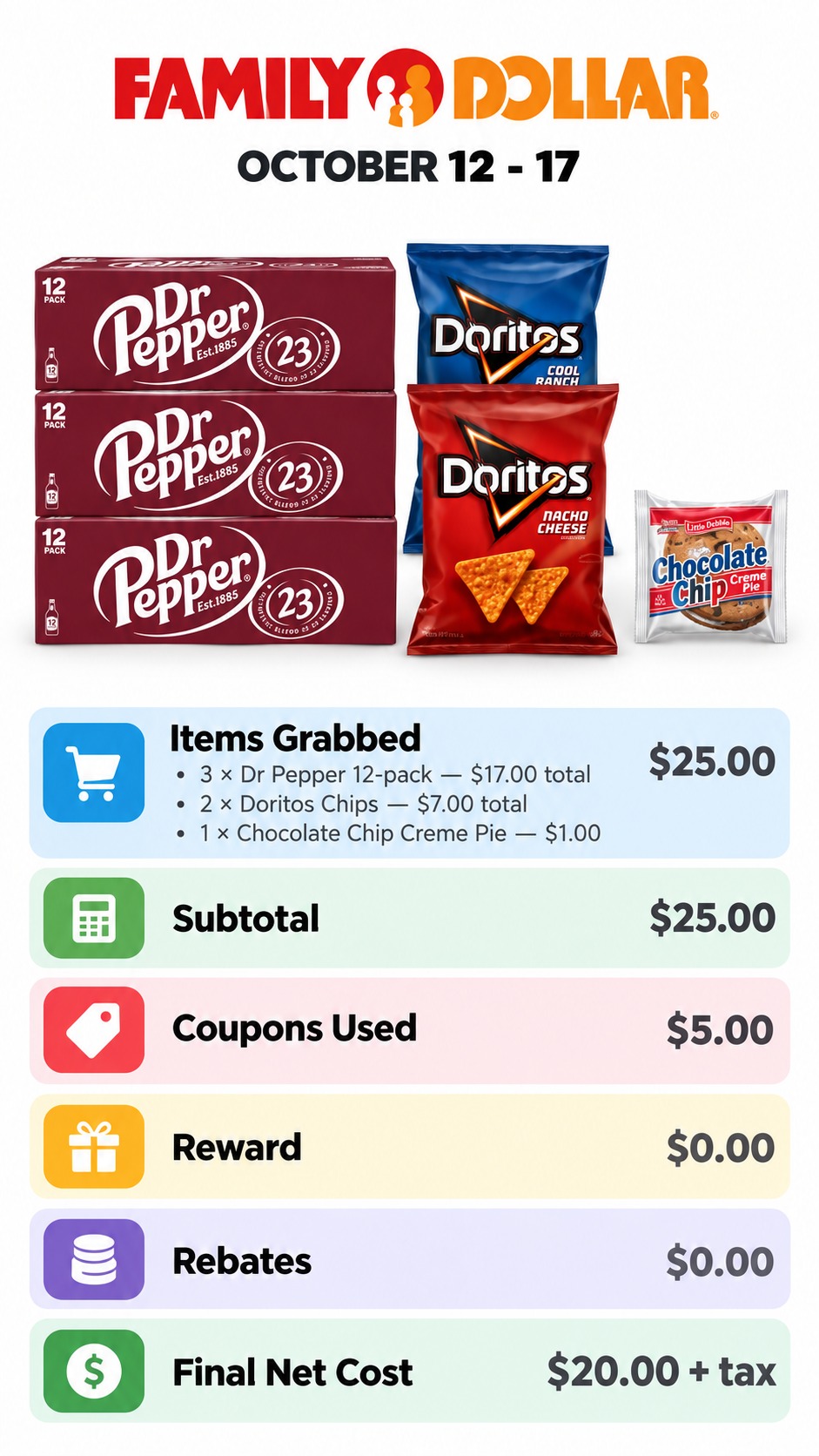 Dr Pepper and Doritos Family Dollar Basket