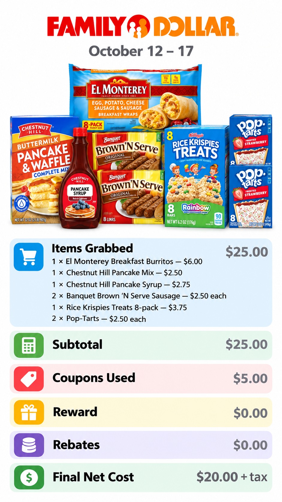 Family Dollar Breakfast and Snack Basket
