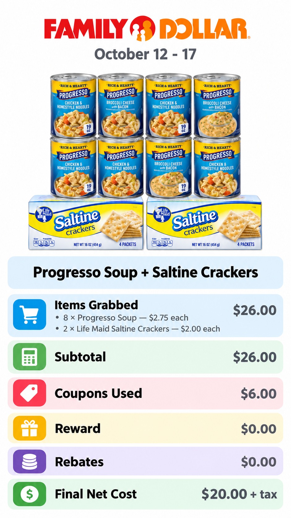 Progresso Soup and Saltine Crackers