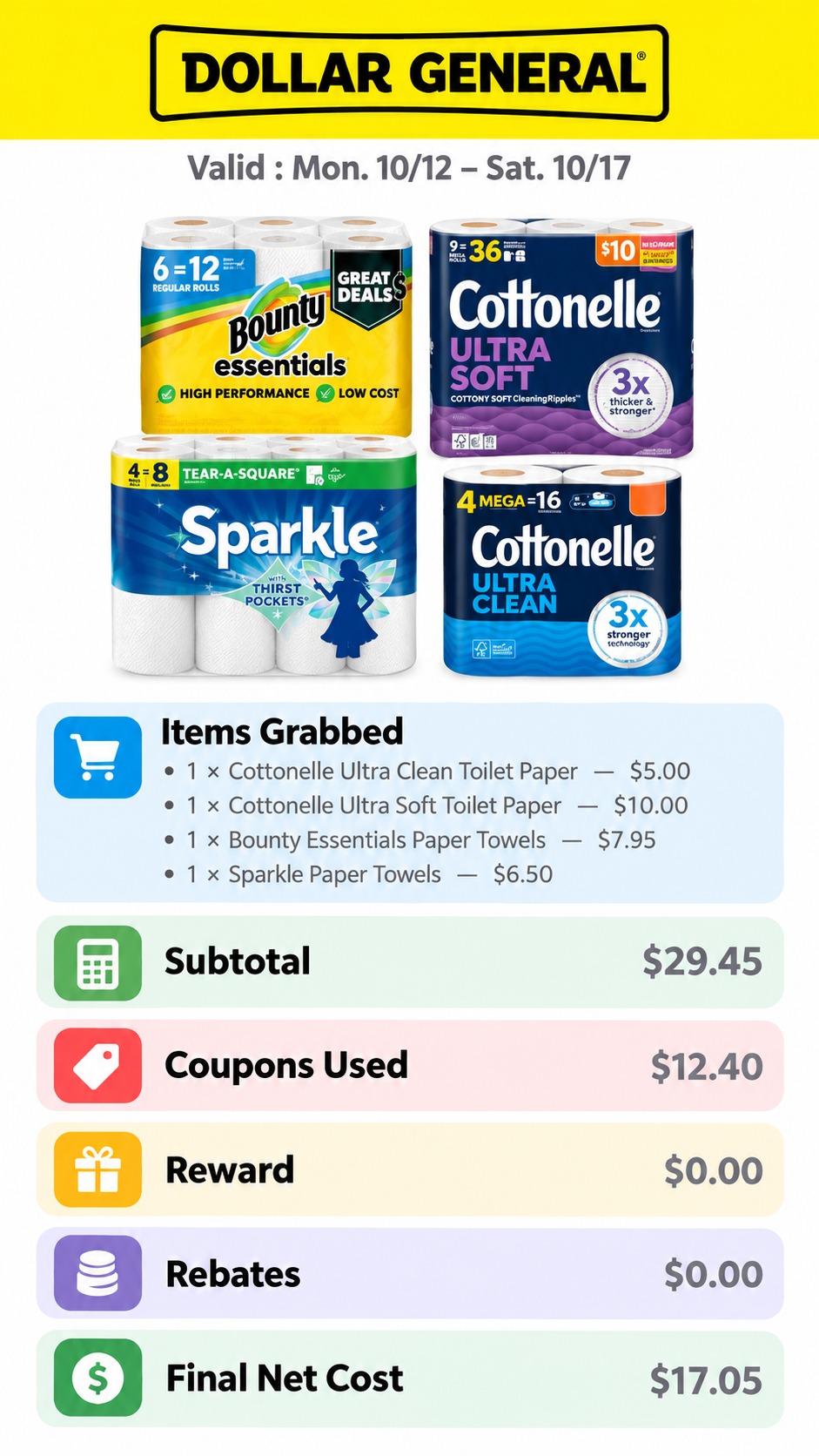 Cottonelle, Bounty Essentials, and Sparkle Paper Products