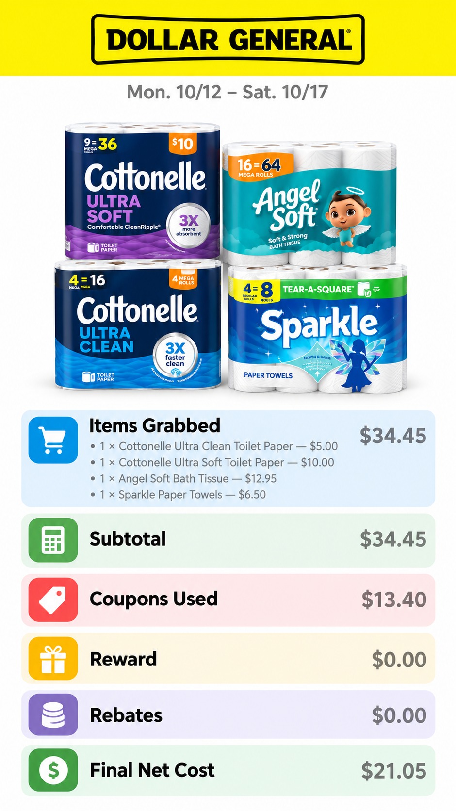 Cottonelle, Angel Soft, and Sparkle Paper Products