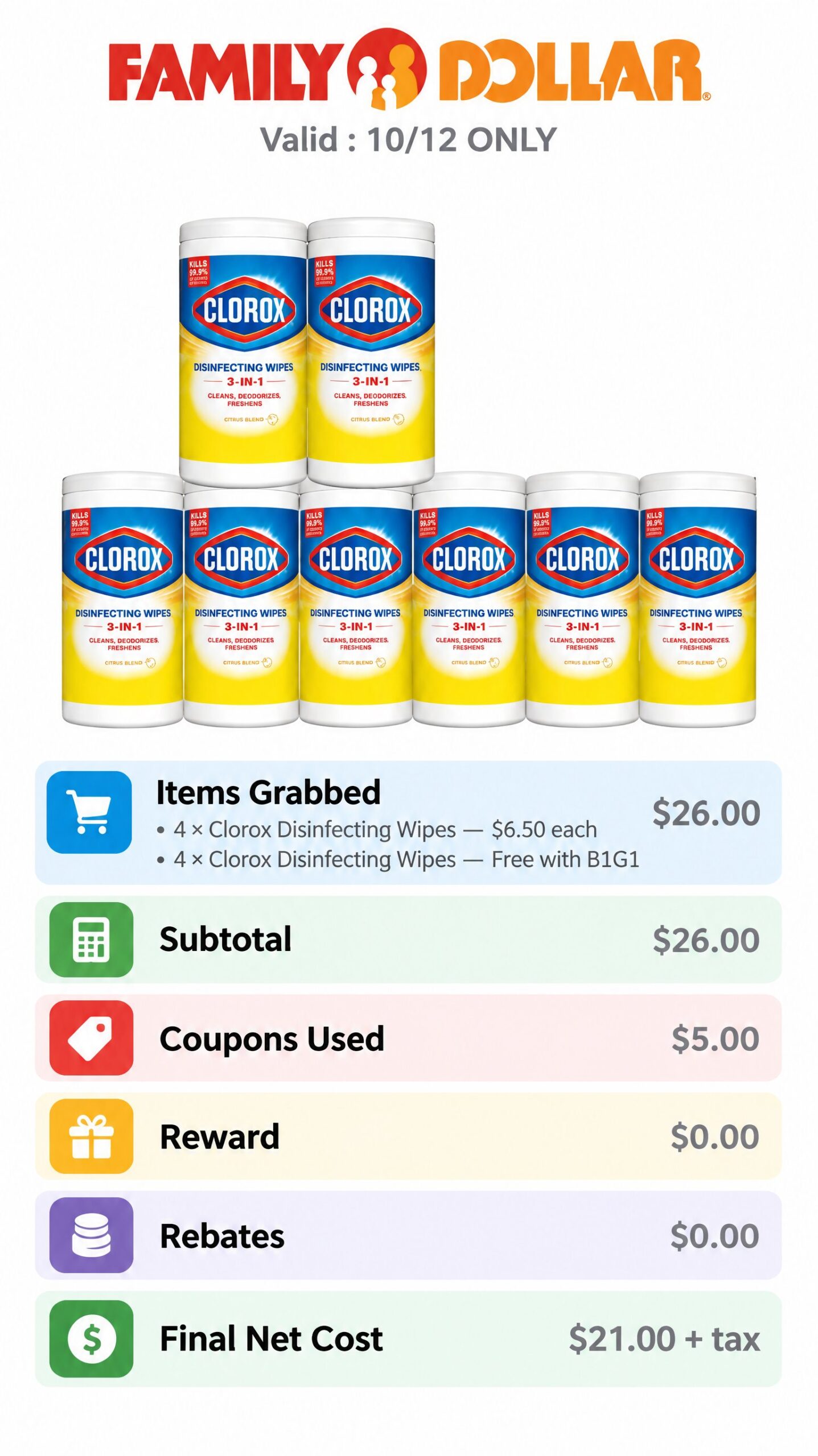Clorox Disinfecting Wipes B1G1 Deal