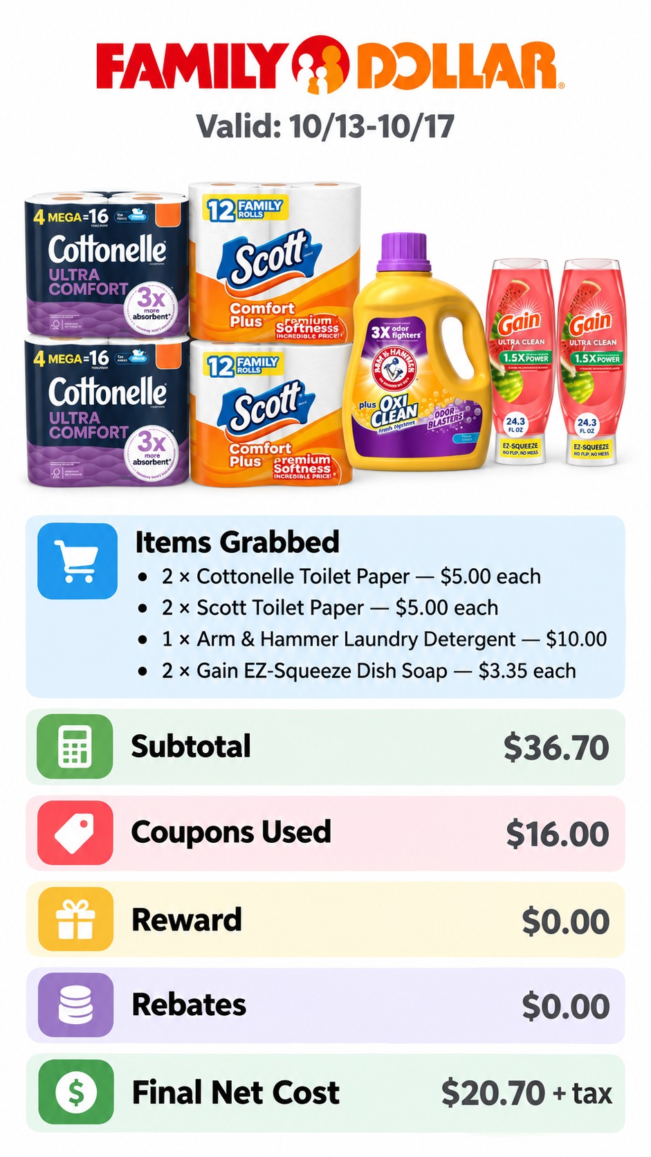 Cottonelle, Scott, Arm & Hammer and Gain Household Bundle