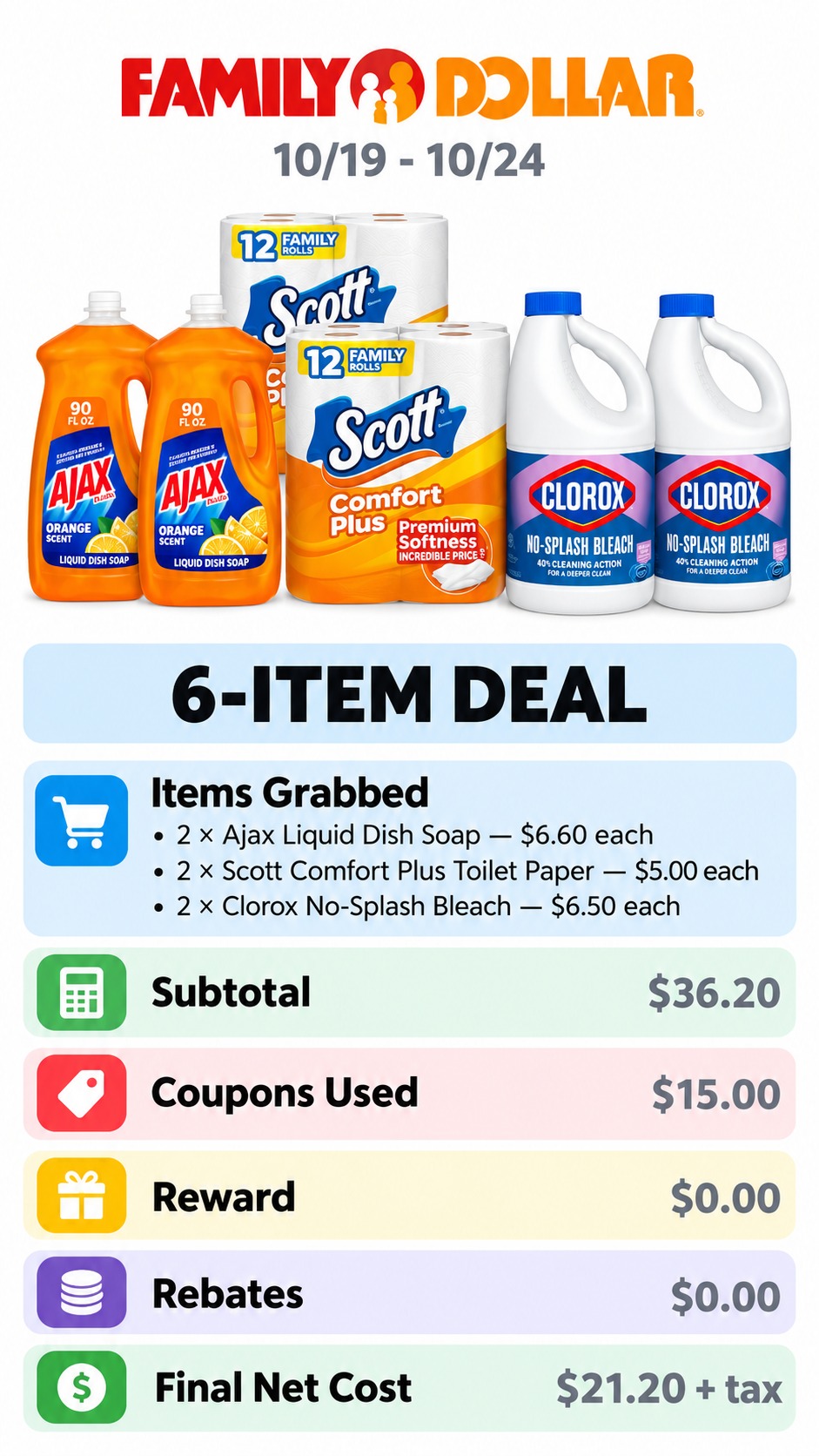 Ajax, Scott and Clorox Household Products Bundle