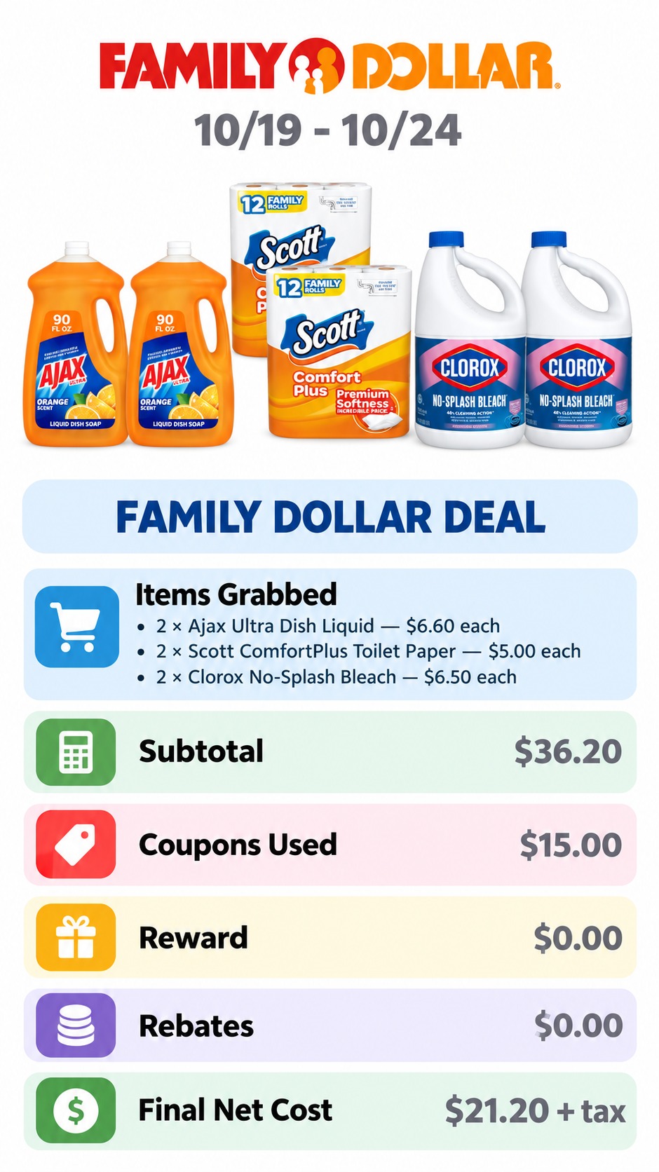 Ajax, Scott and Clorox Household Essentials