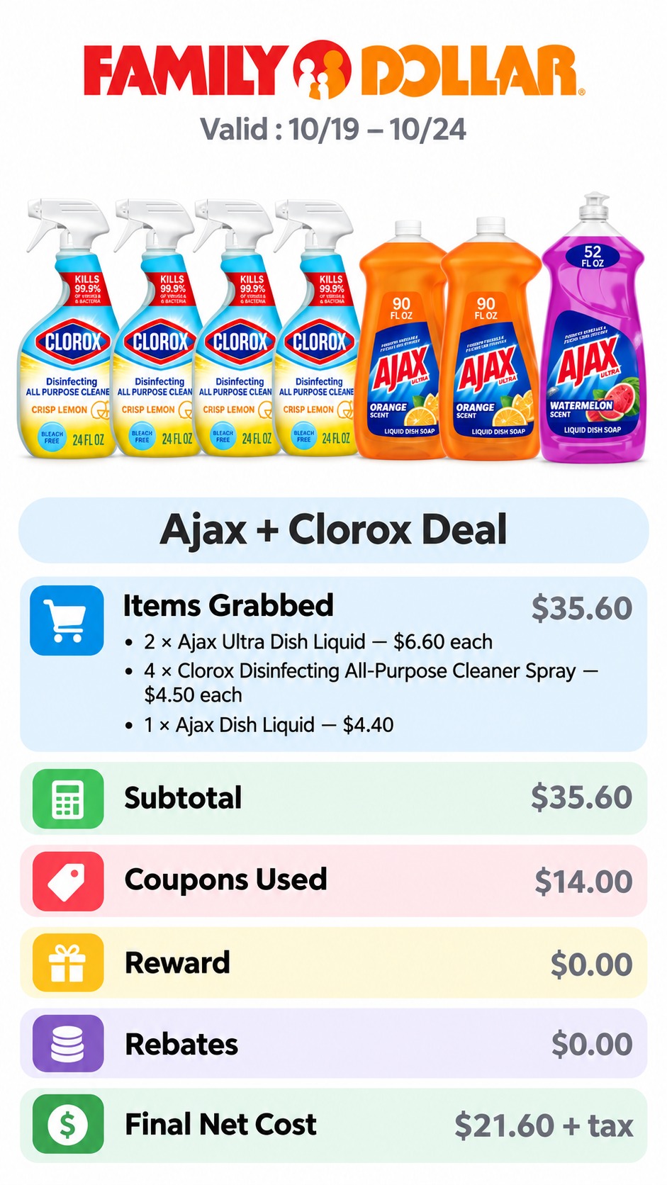 Ajax Dish Soap and Clorox Cleaner Basket