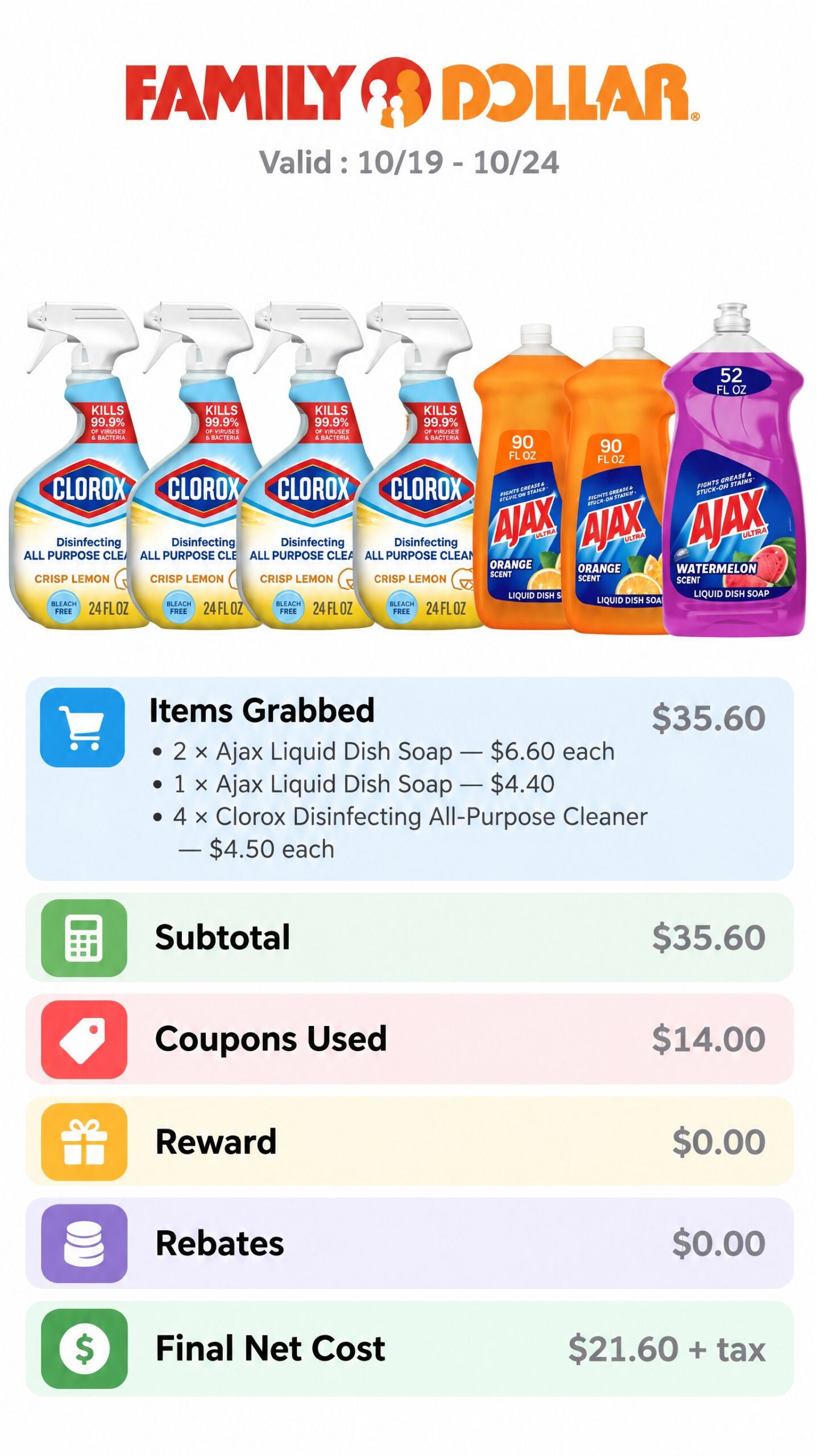 Ajax Dish Soap and Clorox All-Purpose Cleaner