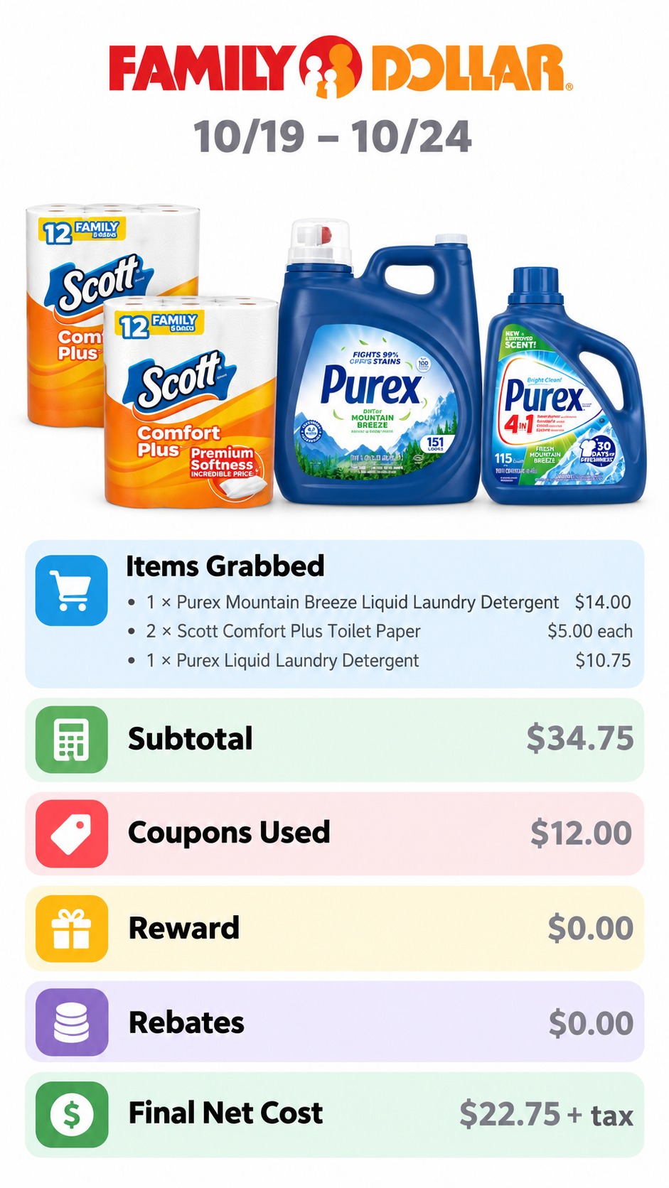Purex Laundry Detergent and Scott Toilet Paper Deal