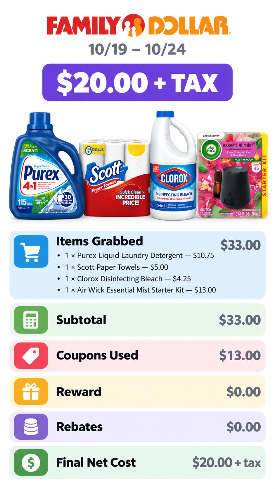 Purex, Scott, Clorox & Air Wick Household Bundle