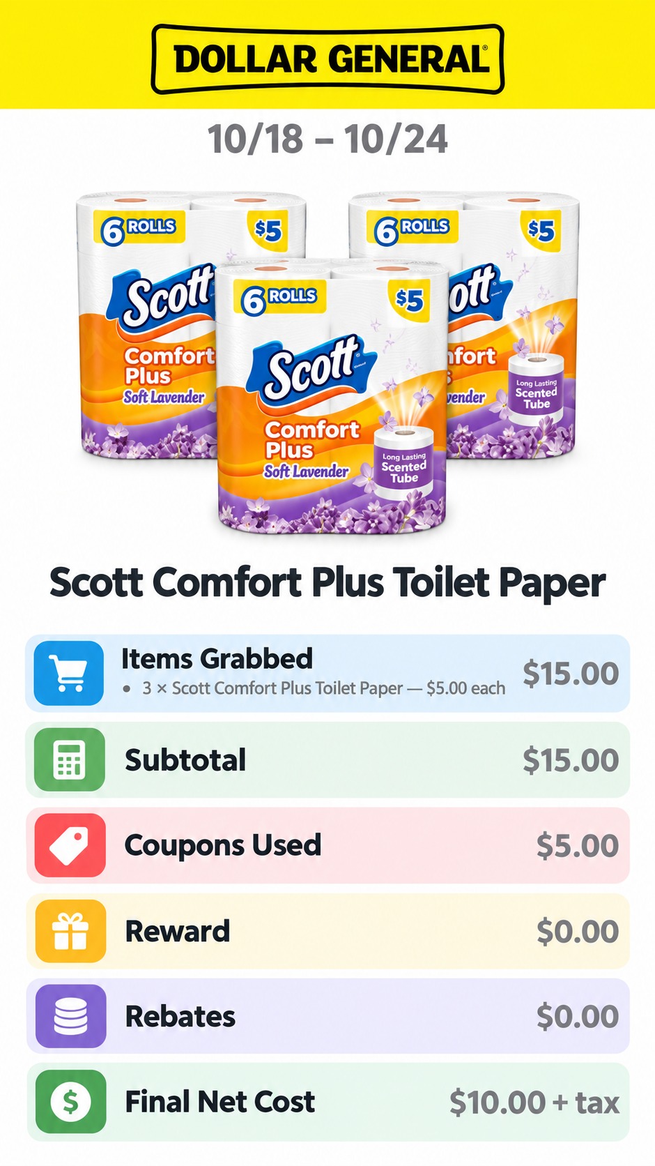 Scott Comfort Plus Toilet Paper Deal