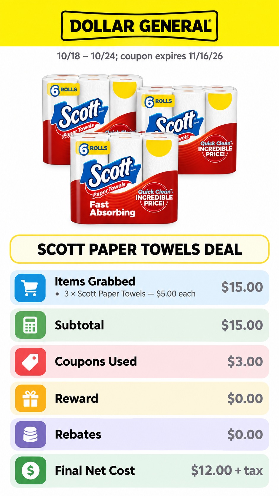 Scott Paper Towels Spend-and-Save Deal