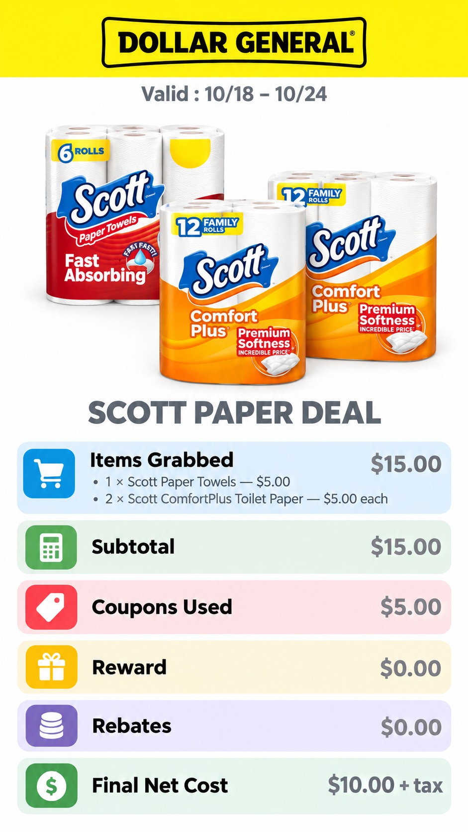 Scott Paper Towels and ComfortPlus Toilet Paper Bundle