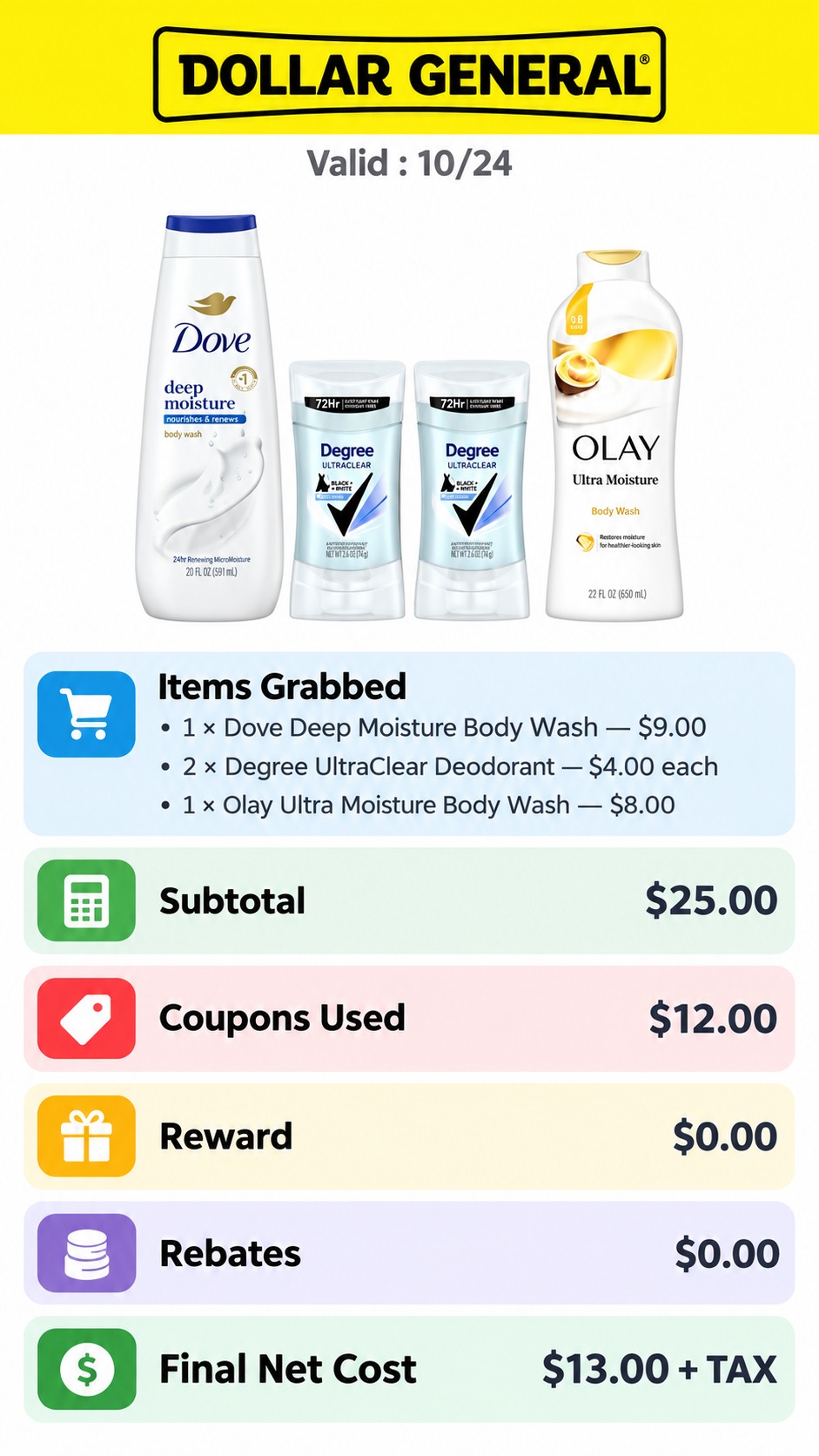 Dove, Degree and Olay Personal Care Bundle
