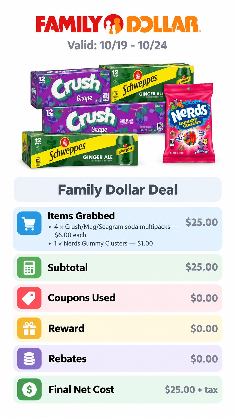 Crush/Mug/Seagram Soda and Nerds Gummy Clusters