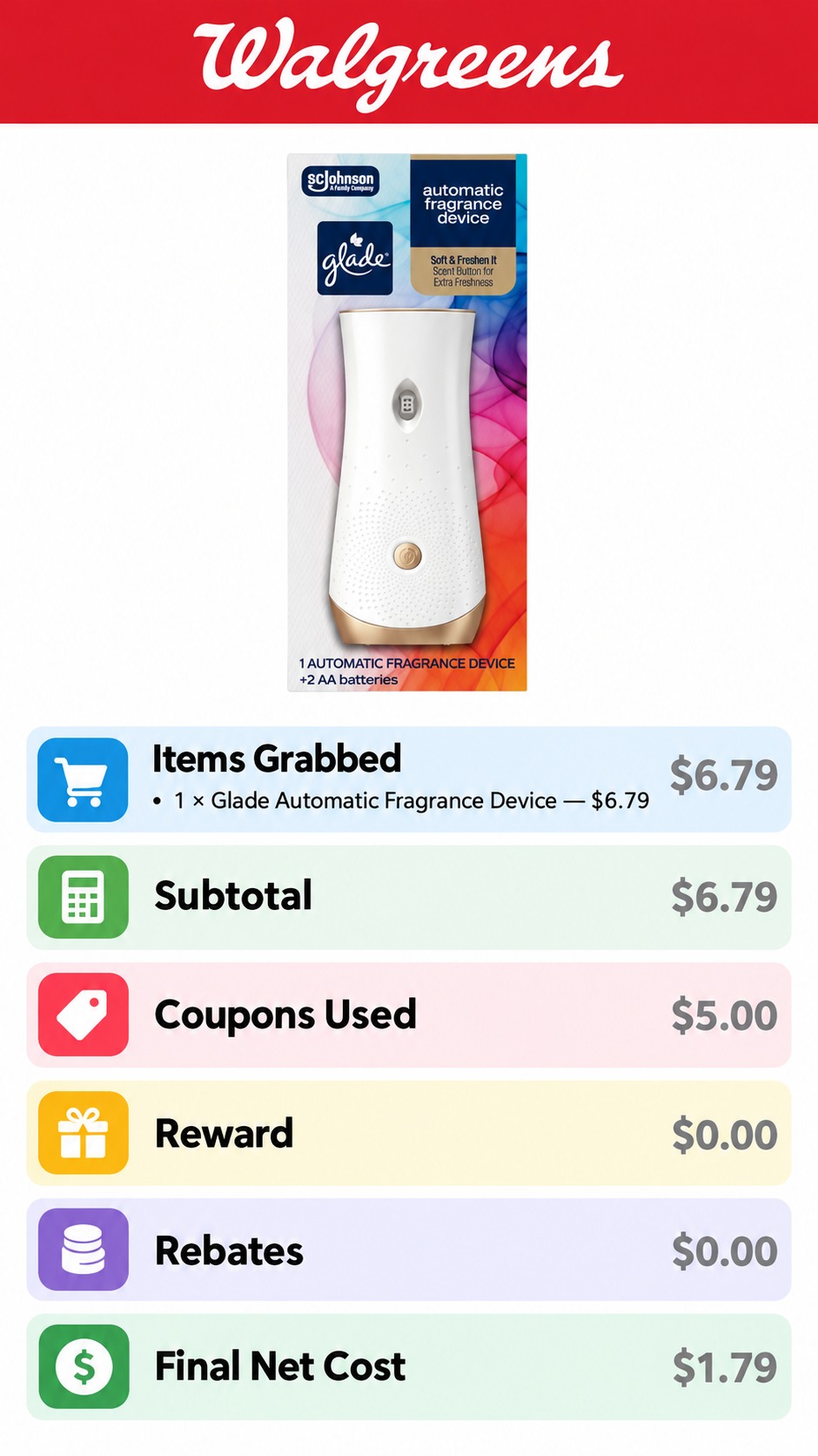 Glade Automatic Fragrance Device