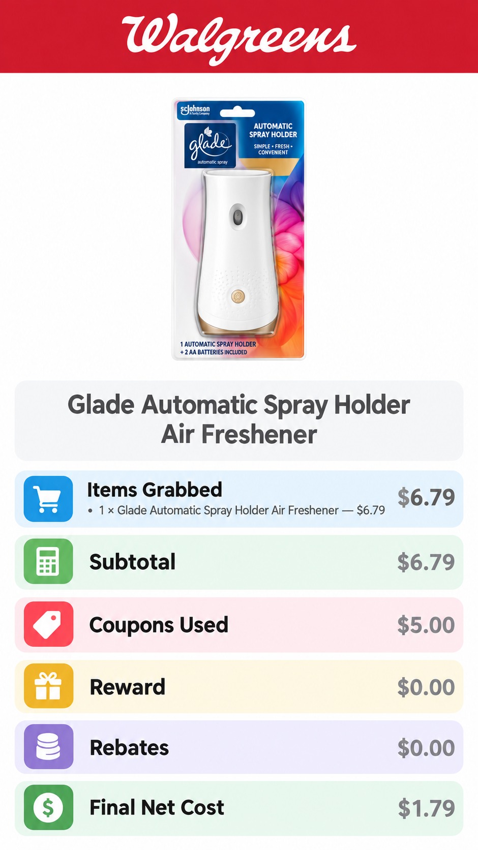 Glade Automatic Spray Holder Air Freshener