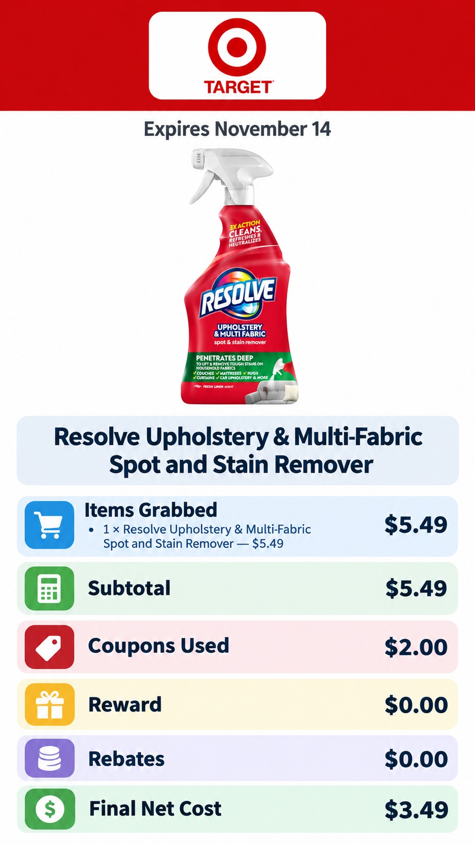 Resolve Upholstery & Multi-Fabric Spot and Stain Remover
