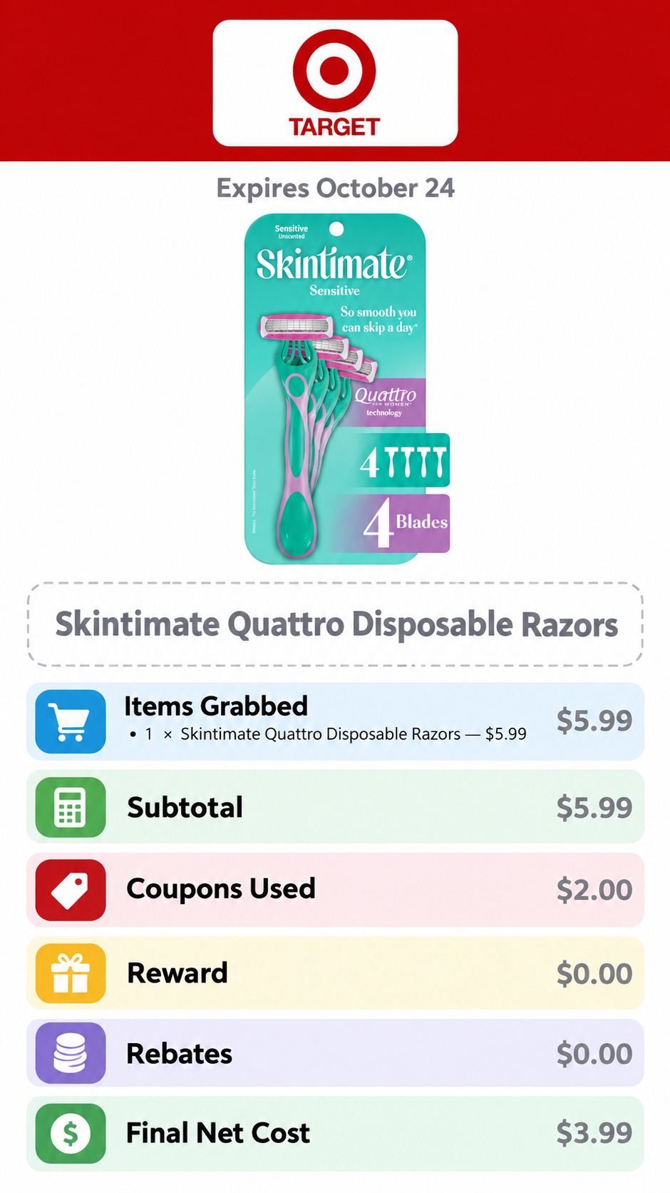Skintimate Quattro Disposable Razors