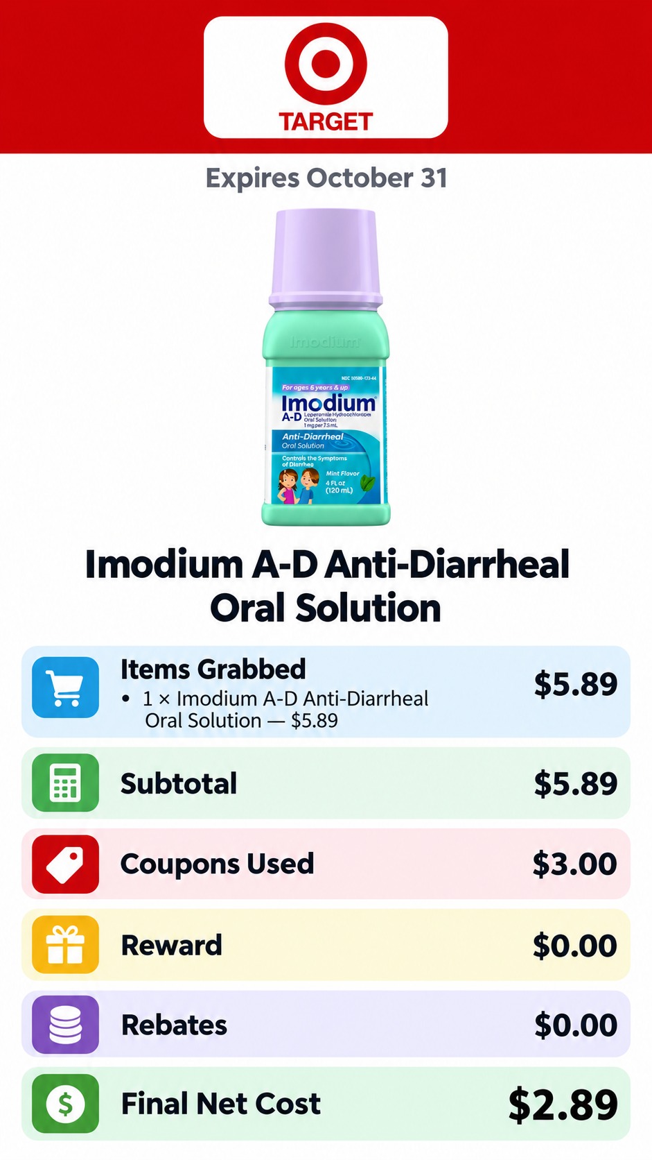 Imodium Anti-Diarrheal Oral Solution