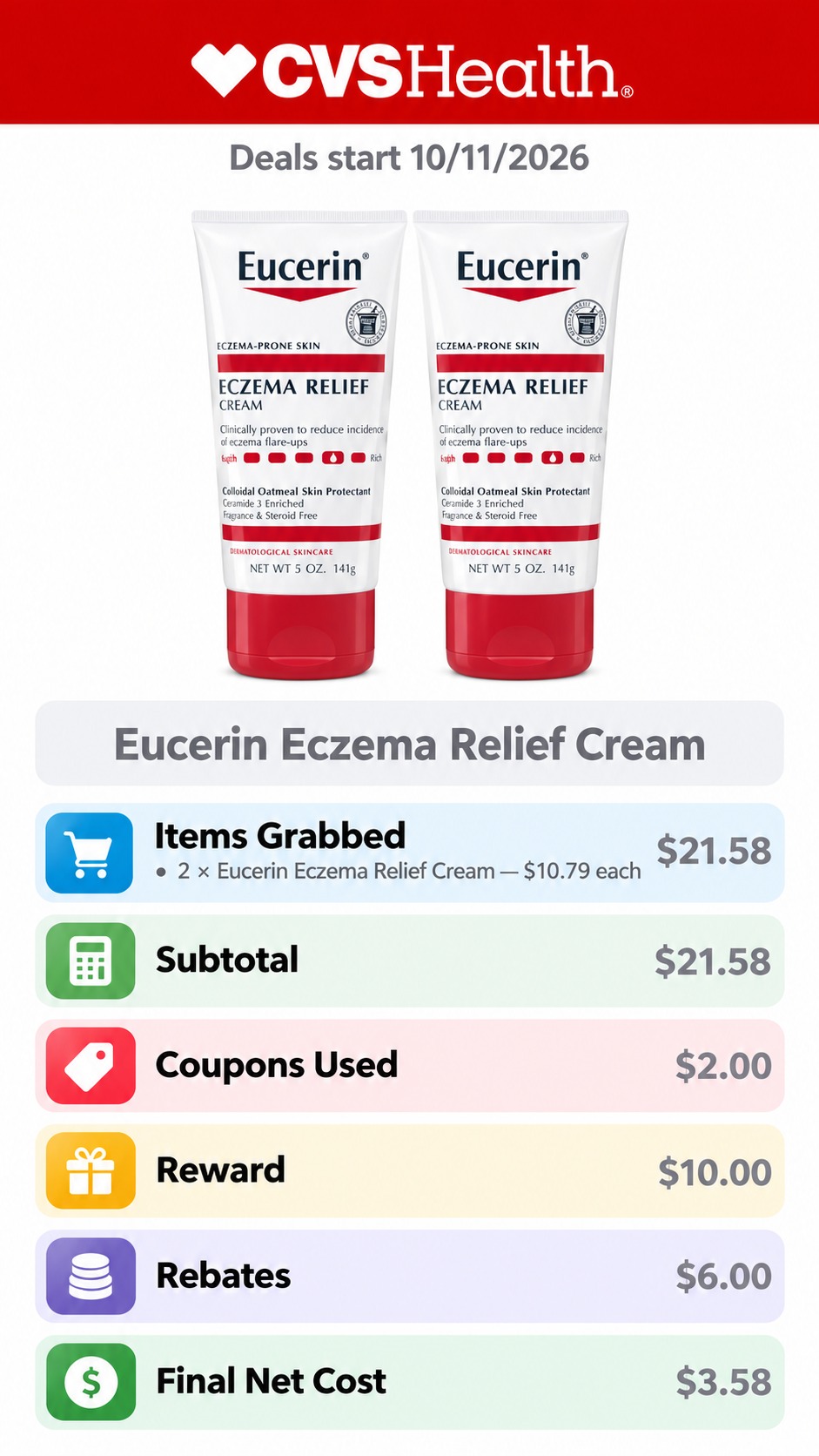 Eucerin Eczema Relief Cream
